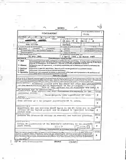 scanned image of document item 145/299