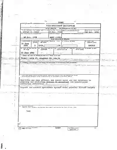 scanned image of document item 208/299