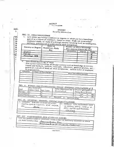 scanned image of document item 250/299