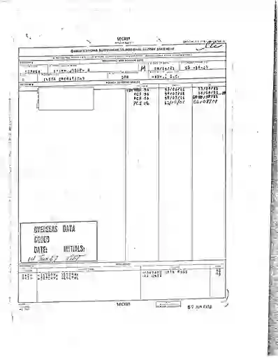 scanned image of document item 265/299