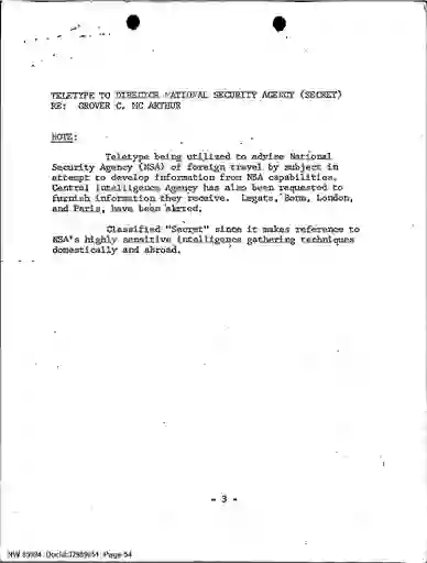 scanned image of document item 54/192