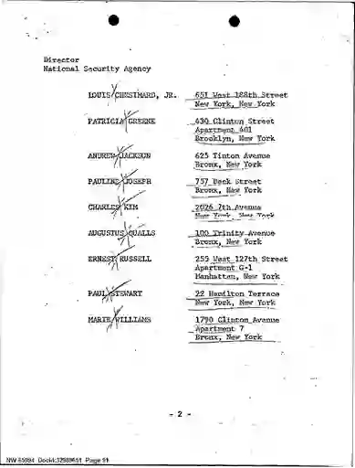 scanned image of document item 91/192