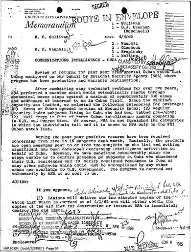 scanned image of document item 96/192