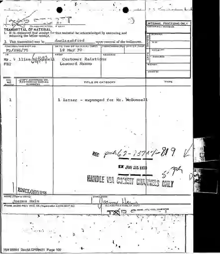 scanned image of document item 100/192