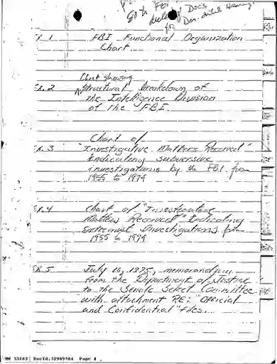 scanned image of document item 4/533