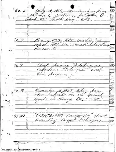 scanned image of document item 5/533