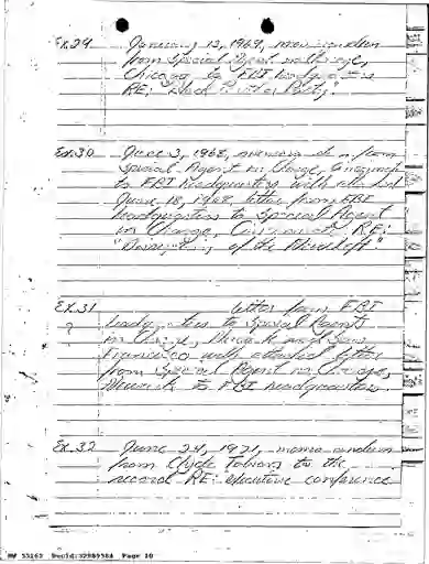 scanned image of document item 10/533