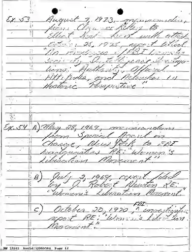 scanned image of document item 17/533