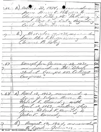 scanned image of document item 28/533