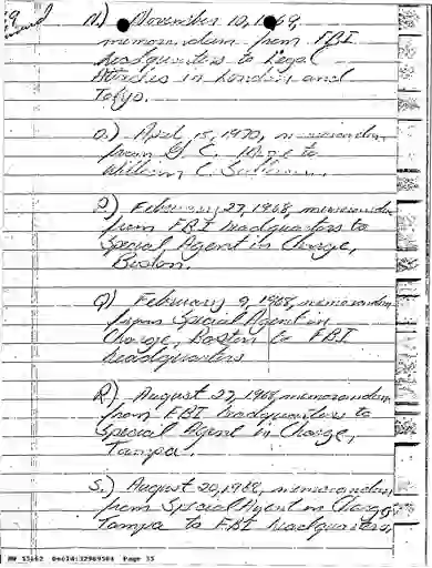 scanned image of document item 35/533