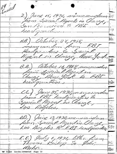 scanned image of document item 37/533