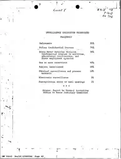 scanned image of document item 62/533