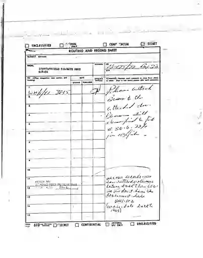 scanned image of document item 10/221