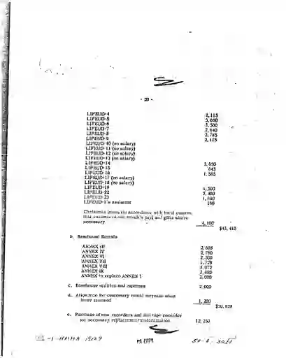 scanned image of document item 31/221