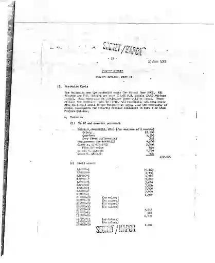 scanned image of document item 57/221