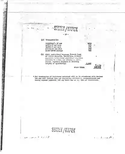 scanned image of document item 59/221