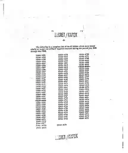 scanned image of document item 75/221