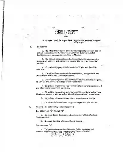 scanned image of document item 77/221