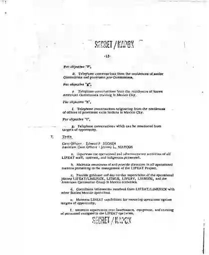 scanned image of document item 78/221