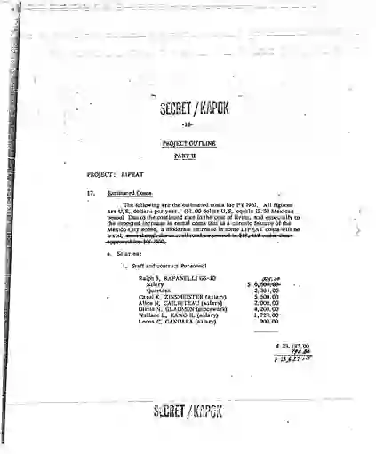 scanned image of document item 82/221