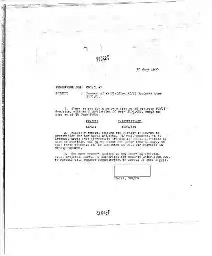 scanned image of document item 88/221