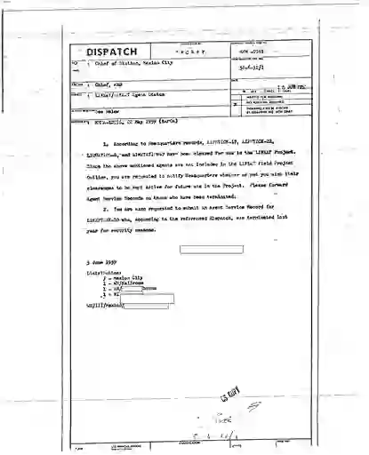 scanned image of document item 94/221