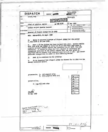 scanned image of document item 96/221