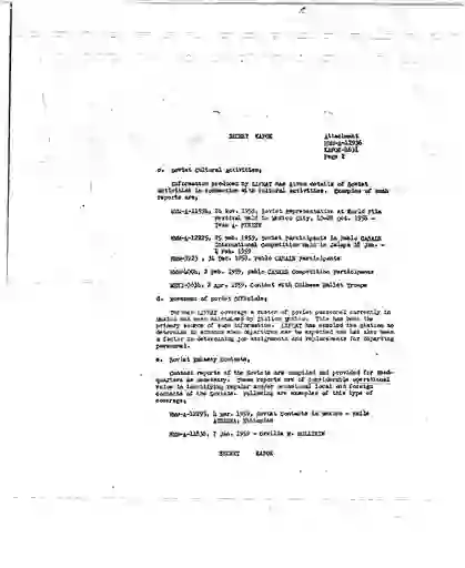 scanned image of document item 98/221