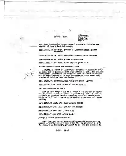 scanned image of document item 100/221