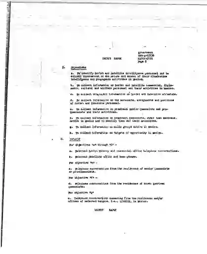 scanned image of document item 104/221