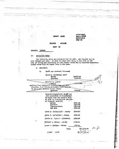 scanned image of document item 109/221