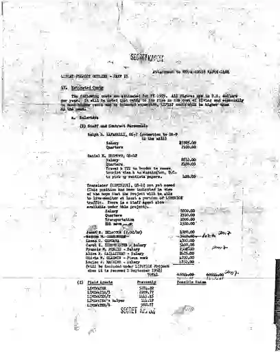 scanned image of document item 144/221