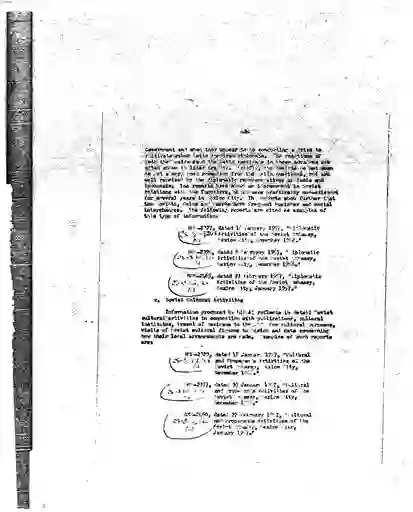 scanned image of document item 165/221