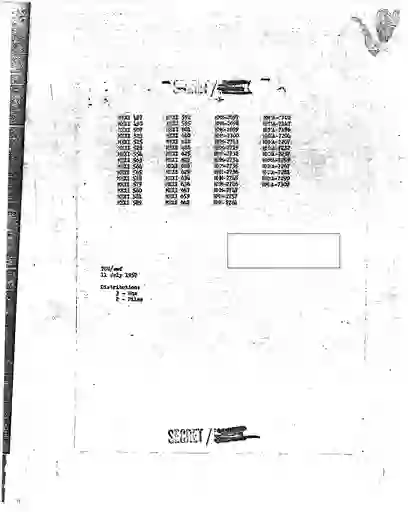 scanned image of document item 190/221