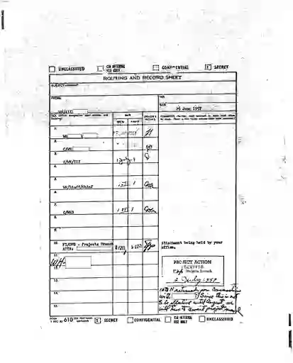 scanned image of document item 197/221