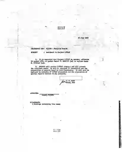 scanned image of document item 198/221