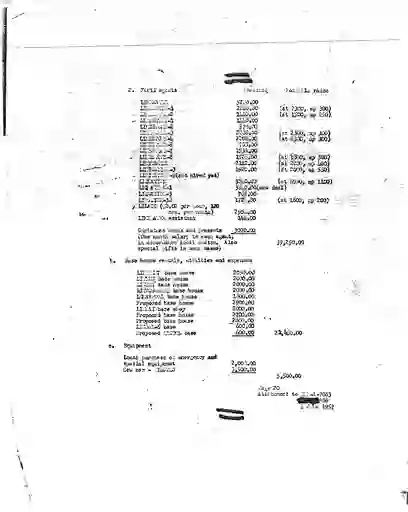 scanned image of document item 219/221