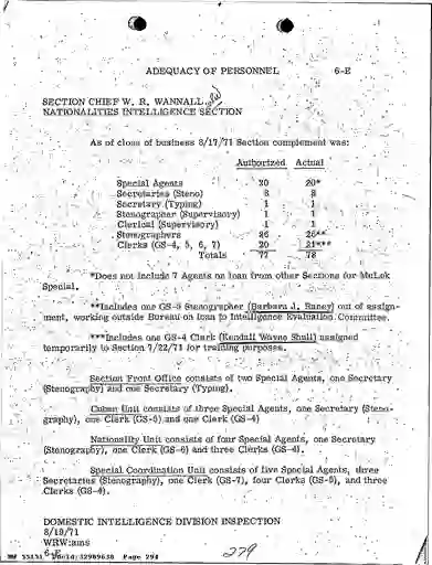 scanned image of document item 294/623