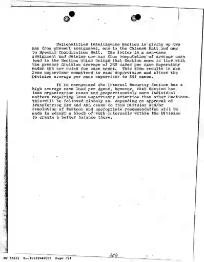 scanned image of document item 324/623