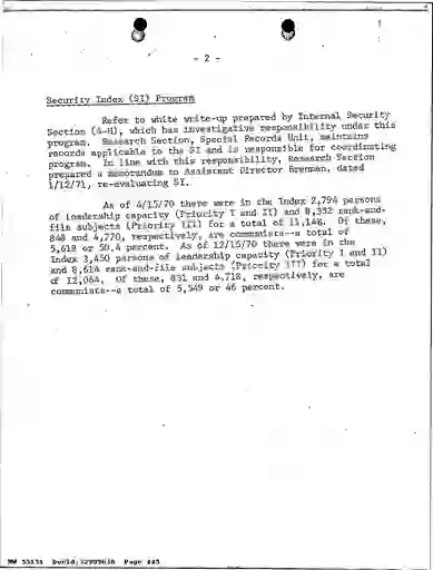 scanned image of document item 445/623