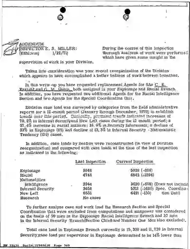 scanned image of document item 560/623