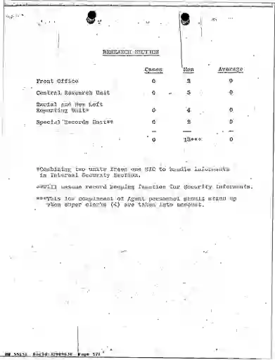 scanned image of document item 571/623