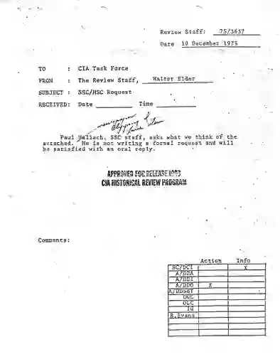 scanned image of document item 206/270