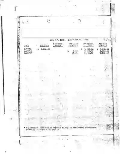 scanned image of document item 140/239