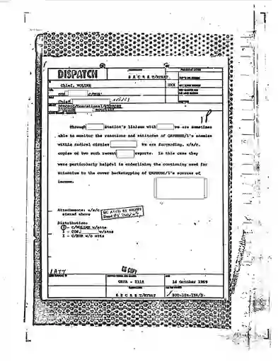 scanned image of document item 195/239