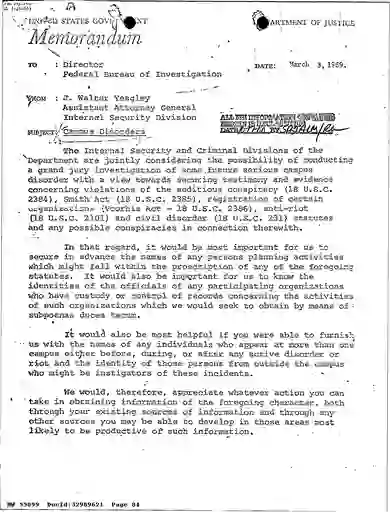 scanned image of document item 84/279