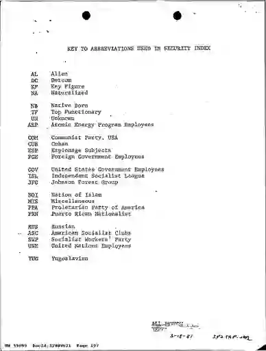 scanned image of document item 197/279