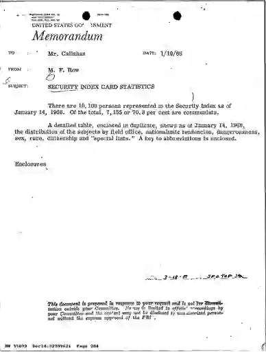 scanned image of document item 204/279
