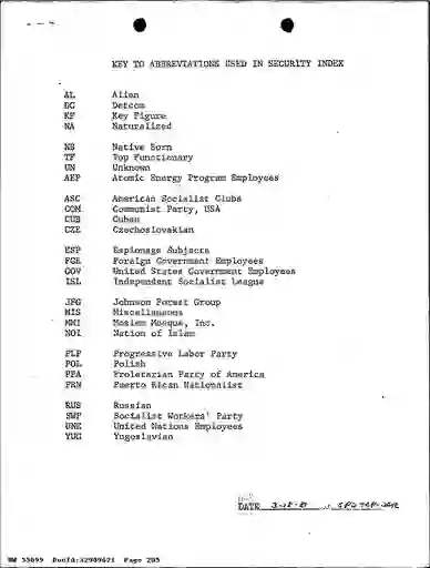 scanned image of document item 205/279