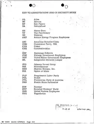 scanned image of document item 212/279